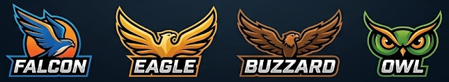 Birds of Prey Produktlinien